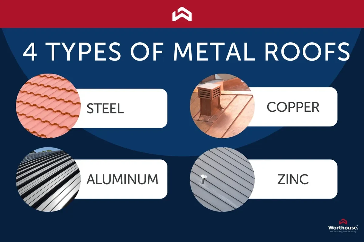 Types of Metal Roofs for Houses That Enhance Durability