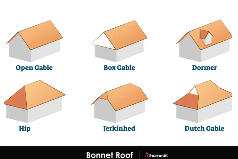 What Types of Roofs Are There to Enhance Your Homes Value