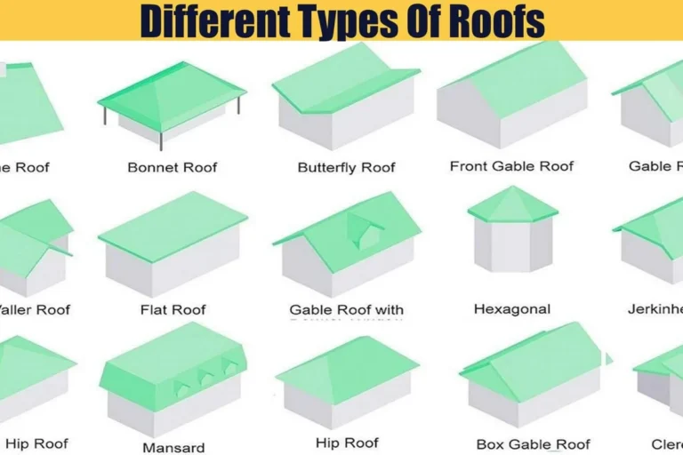 Different Types of Roofs for Houses to Enhance Curb Appeal