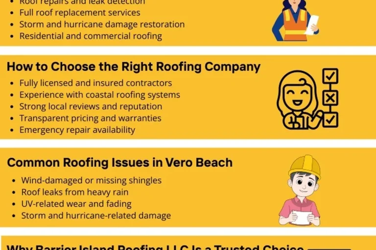 What to Look for in a Roofing Company for Quality and Trust