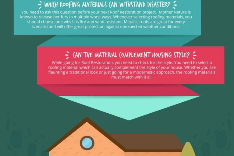 Types of Roofing Materials with Pictures to Enhance
