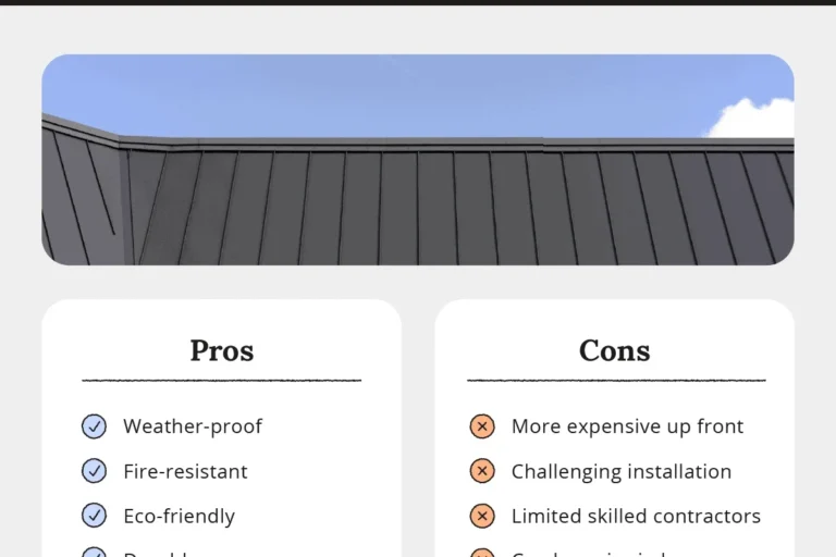 How to Put Metal Roofing on for a Durable and Stylish Home