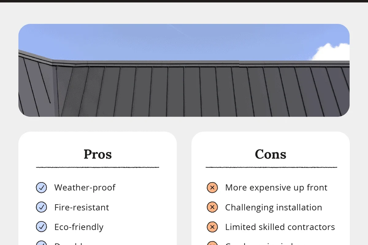 How to Put Metal Roofing on for a Durable and Stylish Home