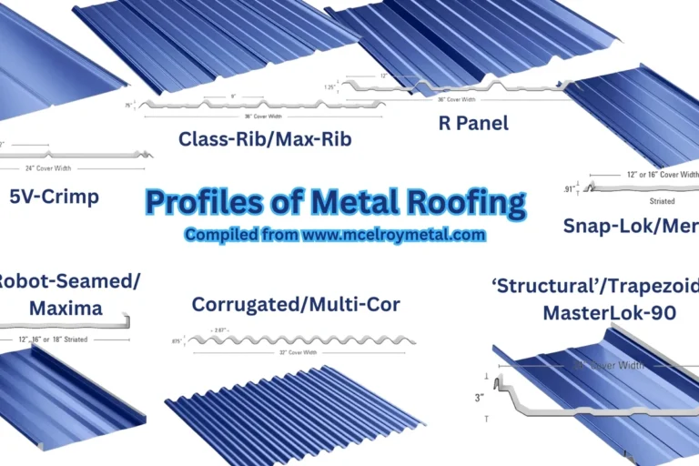 How Do You Cut Metal Roofing Panels for a Perfect Fit