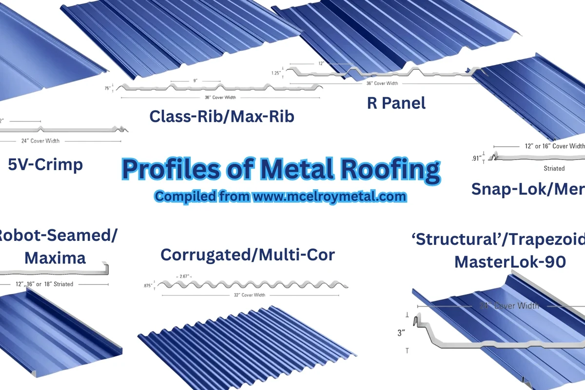 How Do You Cut Metal Roofing Panels for a Perfect Fit