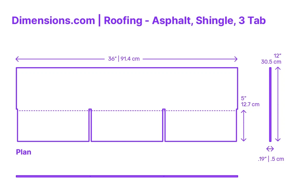 Where to Buy Metric Roofing Shingles for Superior