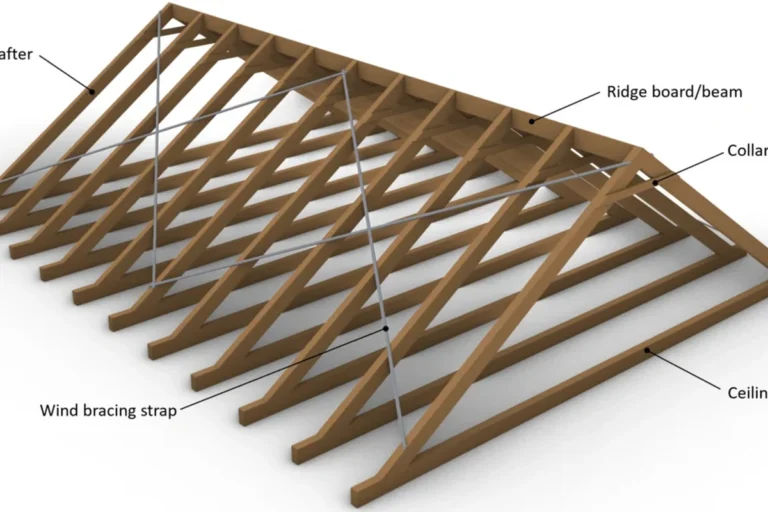 What Are Rafters in a Roof and Why They Matter for Stability