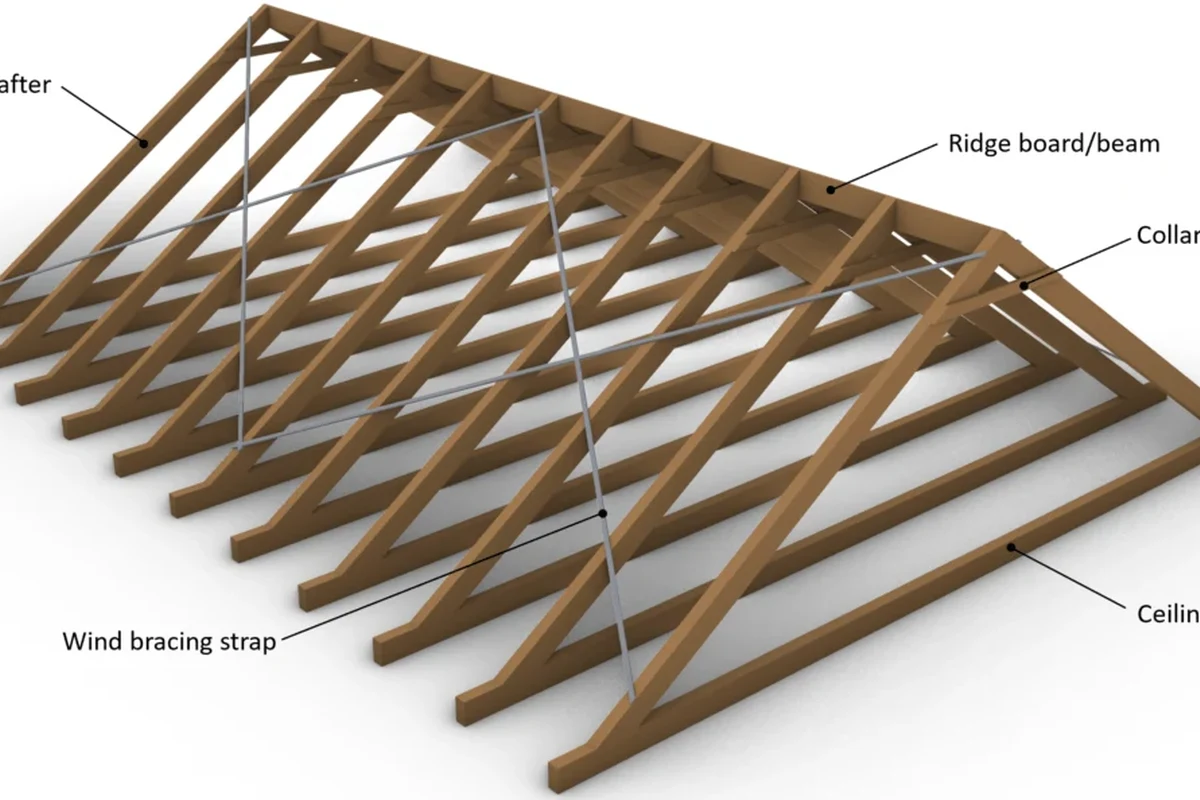What Are Rafters in a Roof and Why They Matter for Stability