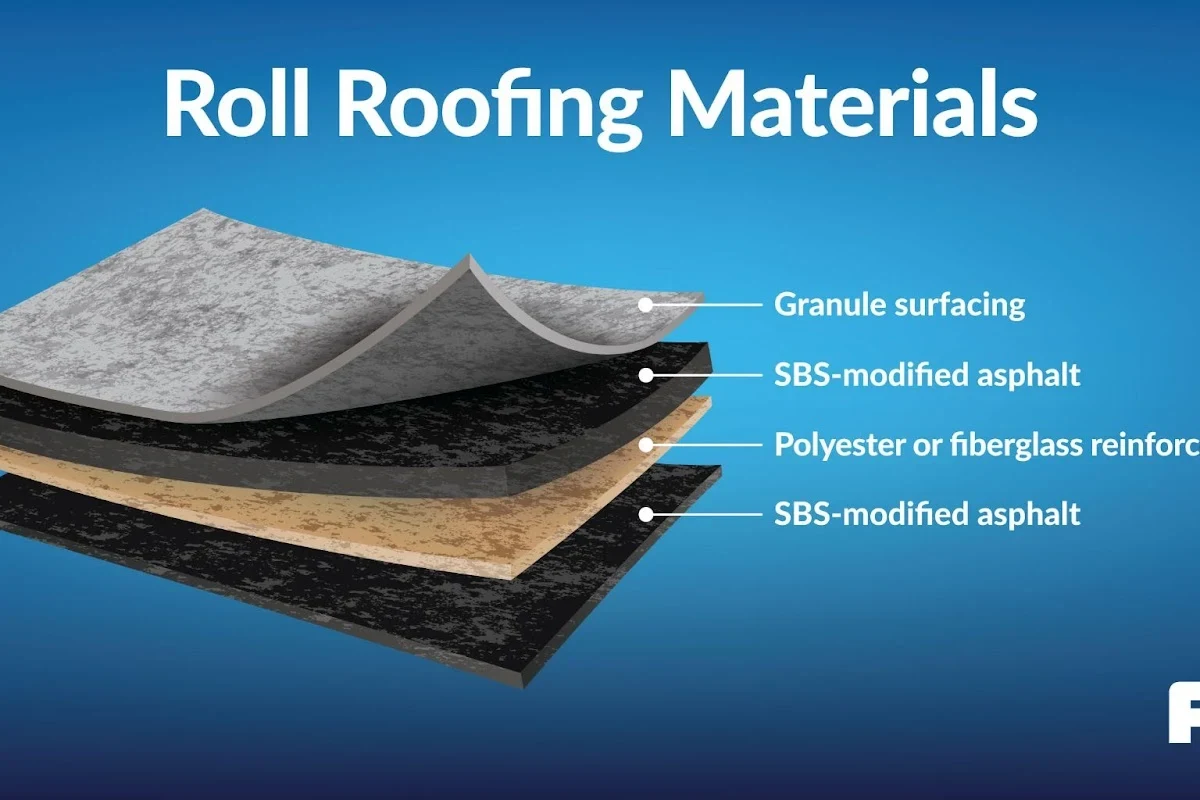 What Is a Rolled Roof and How IT Saves You Money