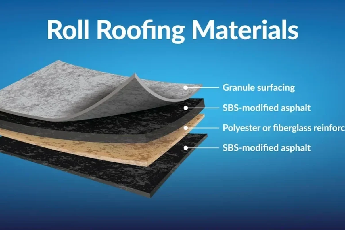 What Is a Rolling Roof and How IT Enhances Your Outdoor