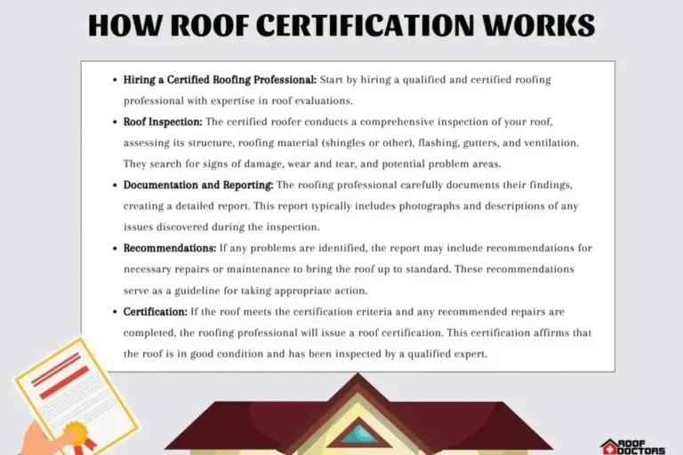 How to Get a Roof Certification for Peace of Mind