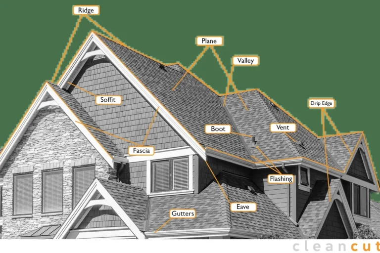 How Much Should a Roof Cost to Ensure Quality and Value