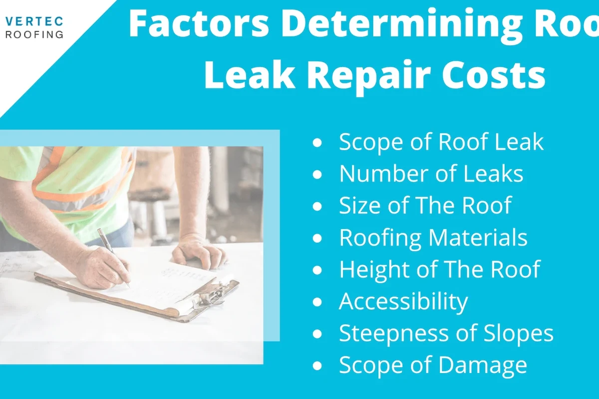 How Much Does a Roof Leak Cost to Fix and Save Your Home
