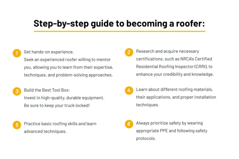 How to Become a Roofer and Build a Rewarding Career Today