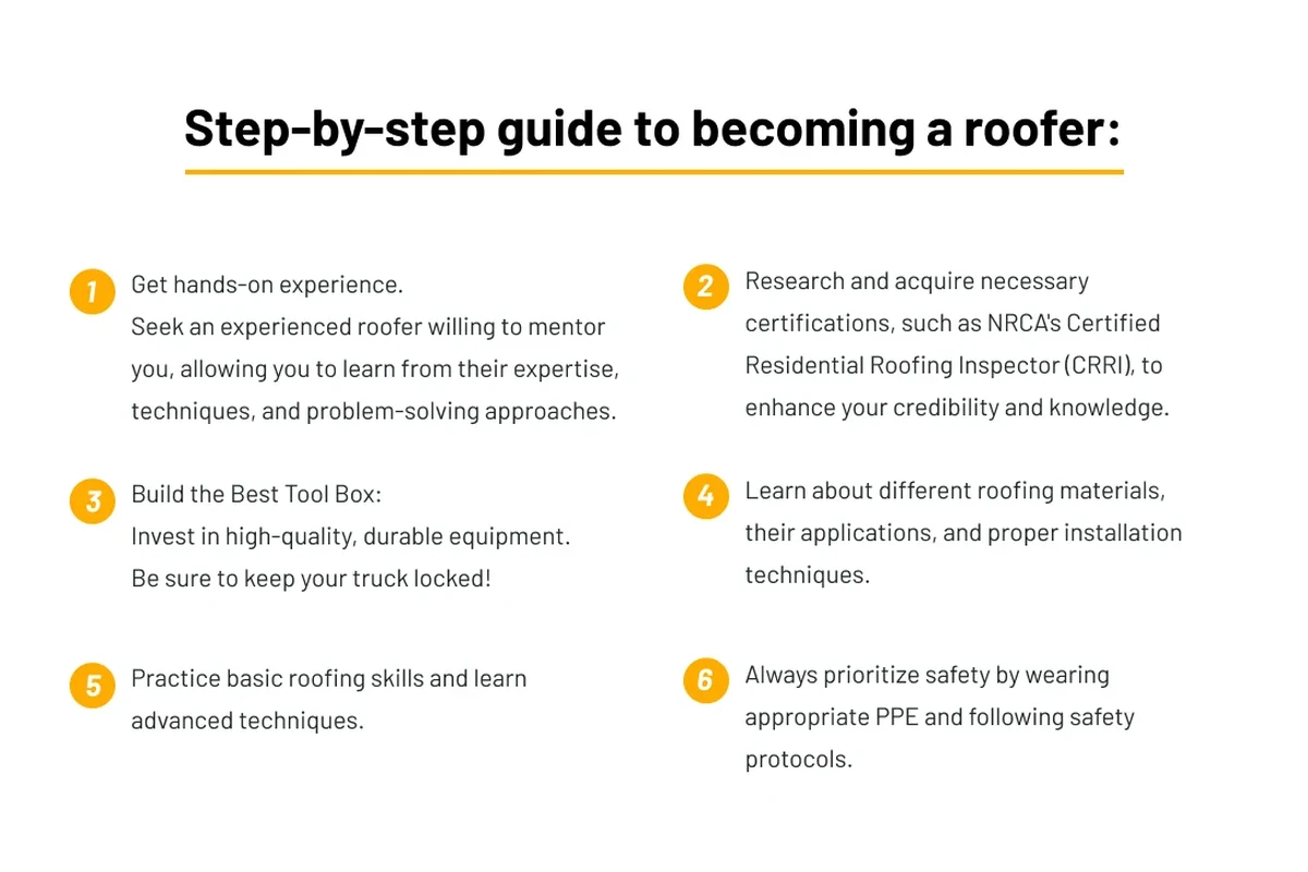 How to Become a Roofer and Build a Rewarding Career Today