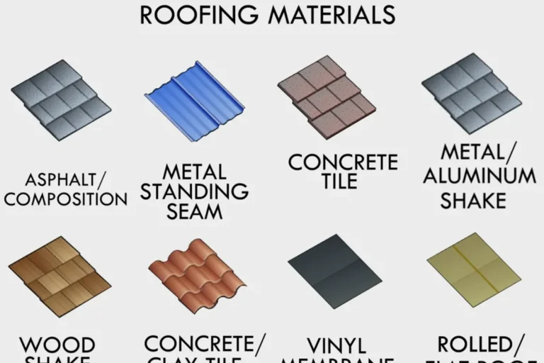 What Is a Roof Made Out of Discover the Best Materials
