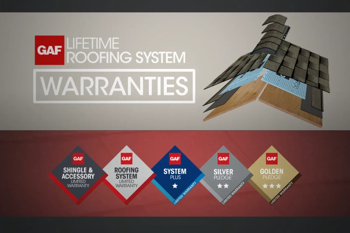 Where Can I Buy Roofing Shingles for the Best Prices Online