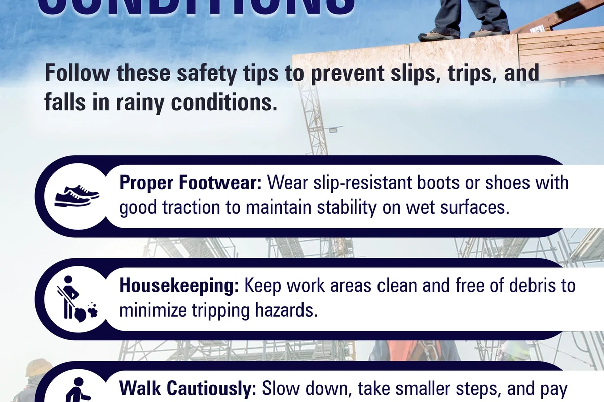 How to Use a Safety Harness for Roofing to Ensure